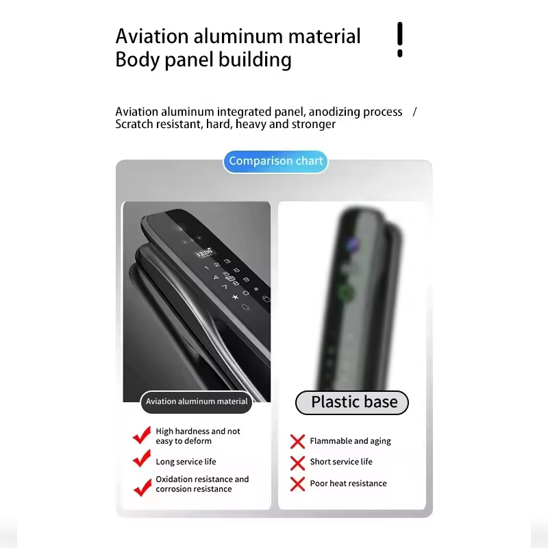 HX5 Smart Door Lock 3D Face Re - Home Security Indoor Cameras review and price