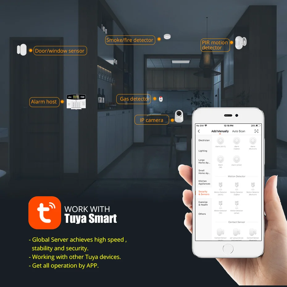 Fuers W214 WIFI 4G GSM Wireles - Home Zone Security App review and price