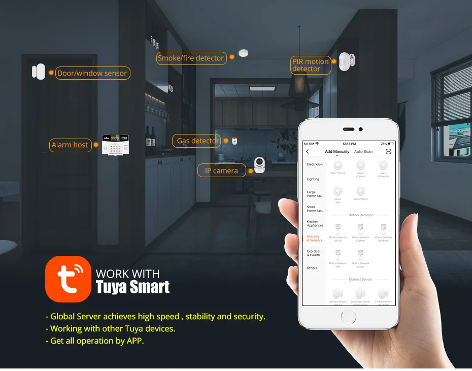 Fuers W214 WIFI 4G GSM Wireles - Home Zone Security App review and price