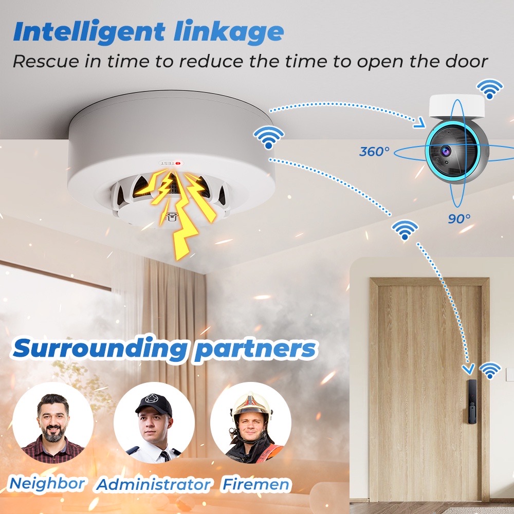 Tuya WiFi Temperature and Humi - Home Security With Alarm review and price