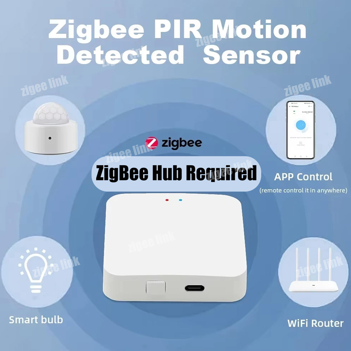 Zigbee PIR Motion Sensor Human - Home Security With Alarm review and price