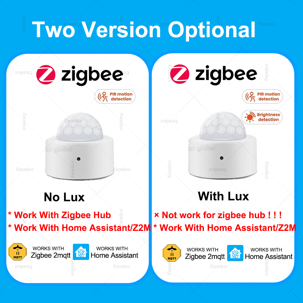 ZigBee PIR Motion Sensor Mini  - Home Security With Alarm review and price