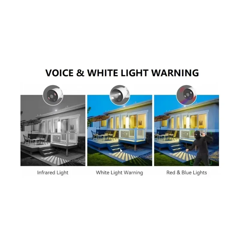 8CH 4K PoE Security Camera Sys - Home Security Indoor Cameras review and price