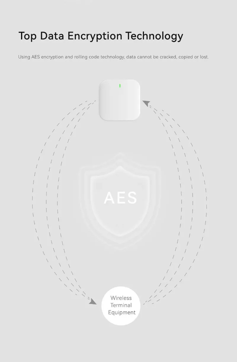 Smart Home Intrusion Alarm Sys - Home Zone Security App review and price