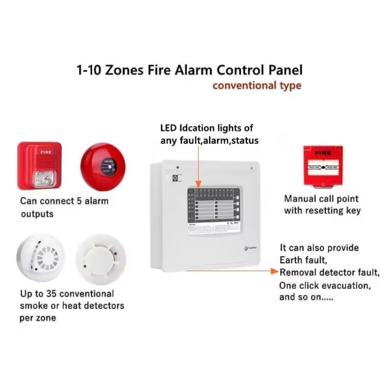 1-10 Zones Zones Conventional  - Home Security With Alarm review and price