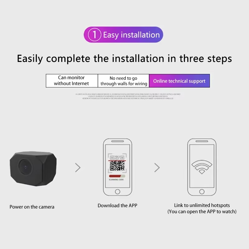 4K HD WiFi Security Camera for - Home Security Indoor Cameras review and price