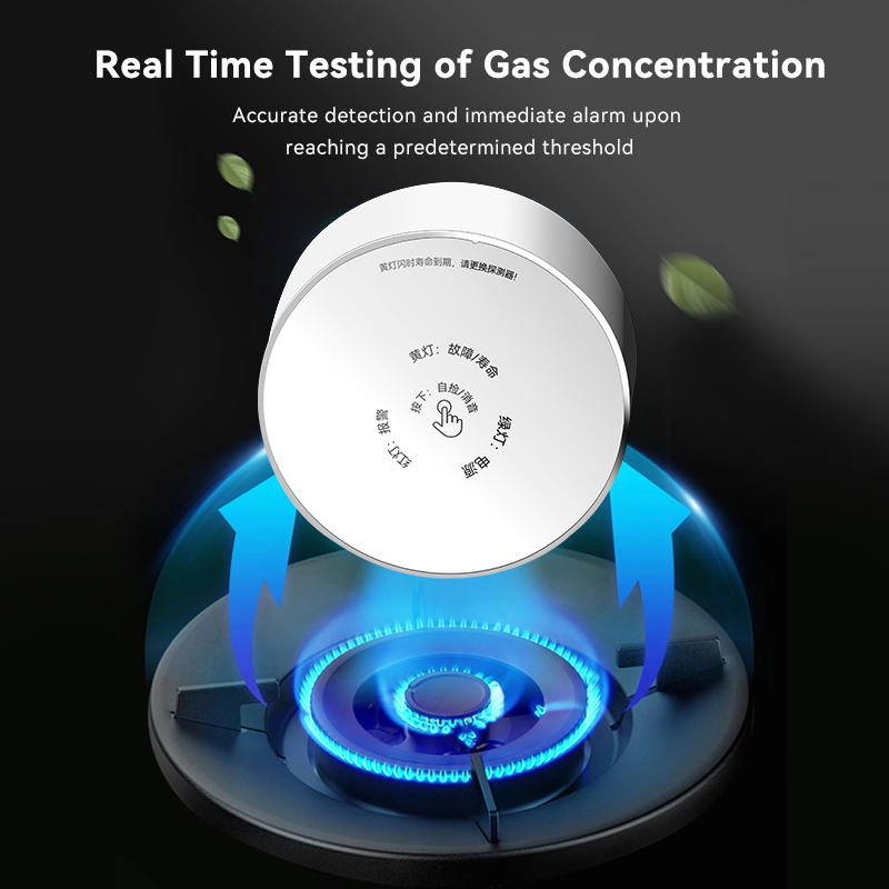 Meian Zigbee Gas Detector Tuya - Home Security Devices review and price