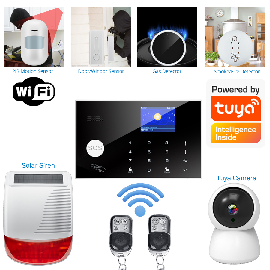 Wireless Home WIFI GSM Home Se - Home Zone Security App review and price