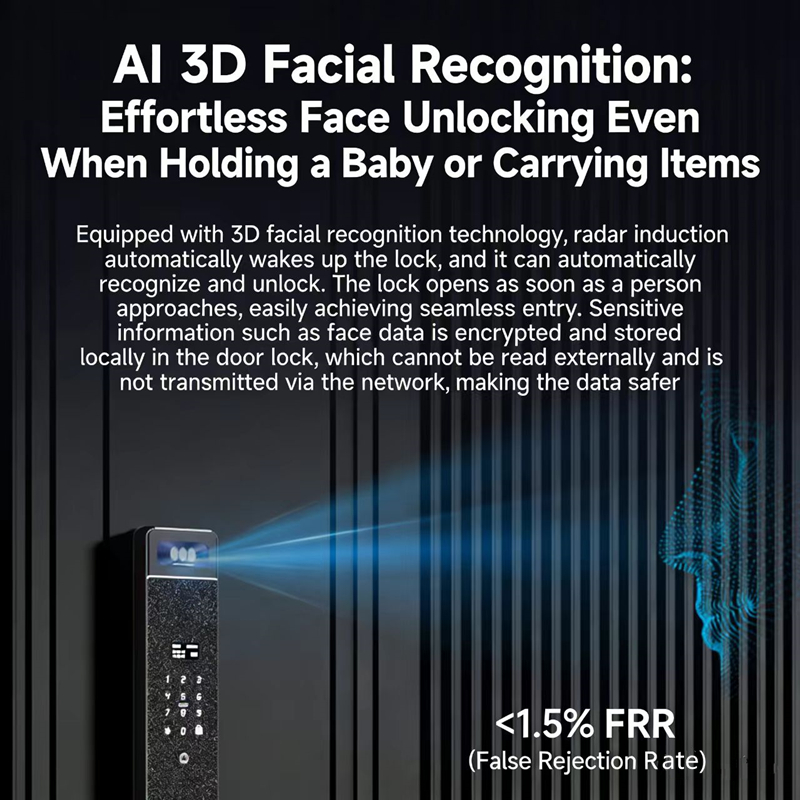 Sharp S5-FV Fully Automatic Sm - Home Security Indoor Cameras review and price