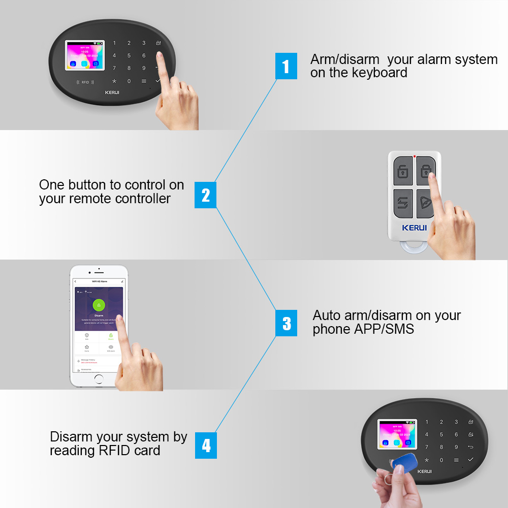 KERUI Alarm Security System W2 - Home Zone Security App review and price