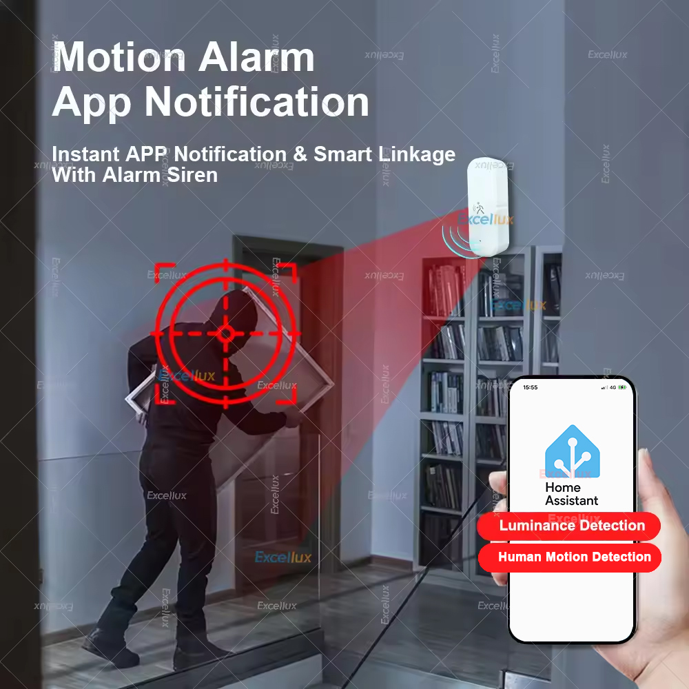 Smart ZigBee Motion Sensor Rad - Home Security Devices review and price