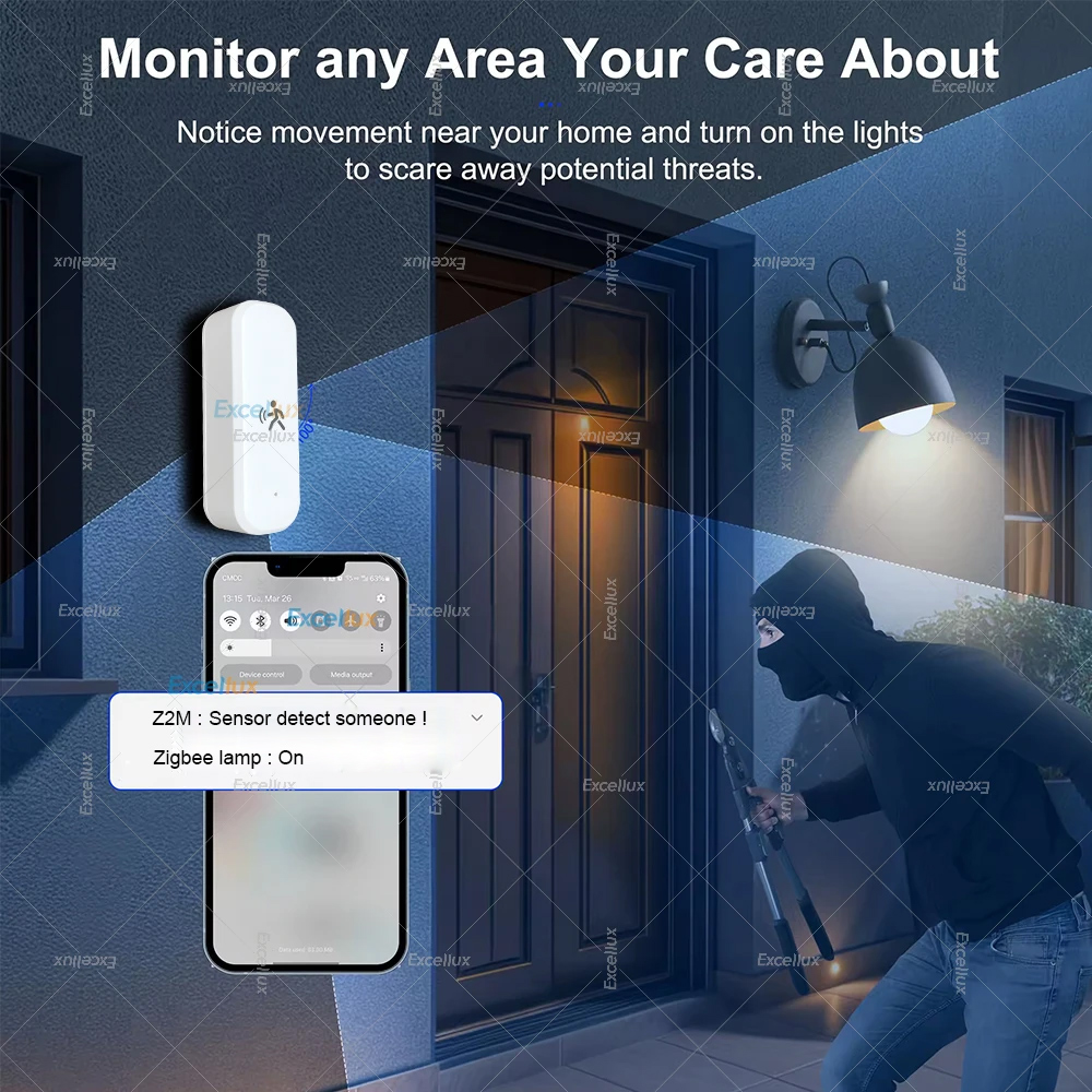Smart ZigBee Motion Sensor Rad - Home Security Devices review and price