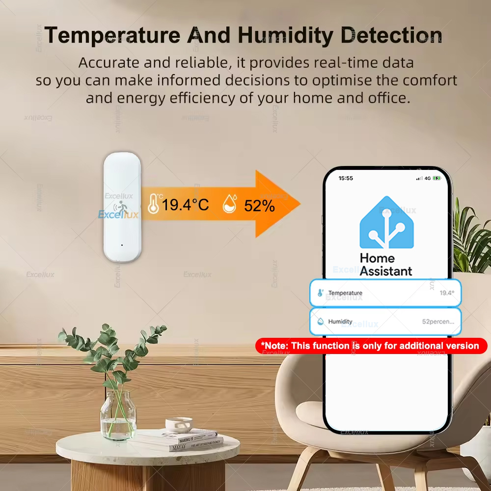 Smart ZigBee Motion Sensor Rad - Home Security Devices review and price