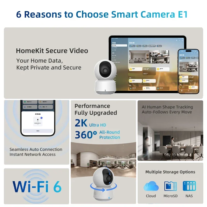 Original Aqara Smart Camera E1 - Home Security News review and price