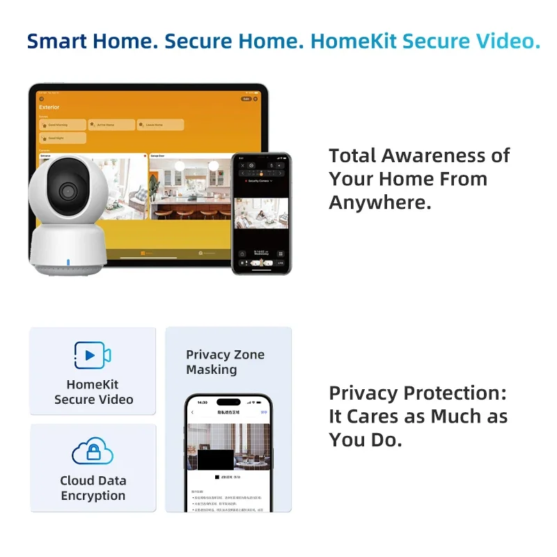 Original Aqara Smart Camera E1 - Home Security News review and price
