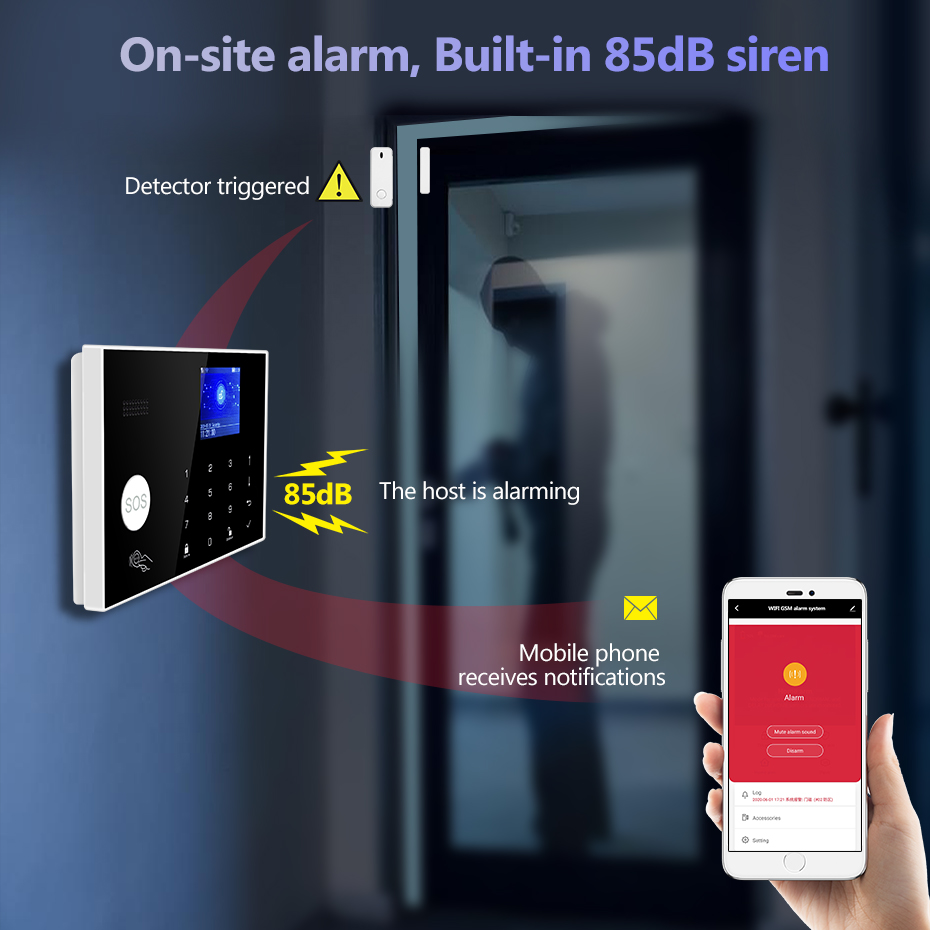 KERUI 433mhz 4G/WIFI Home Alar - Home Zone Security App review and price