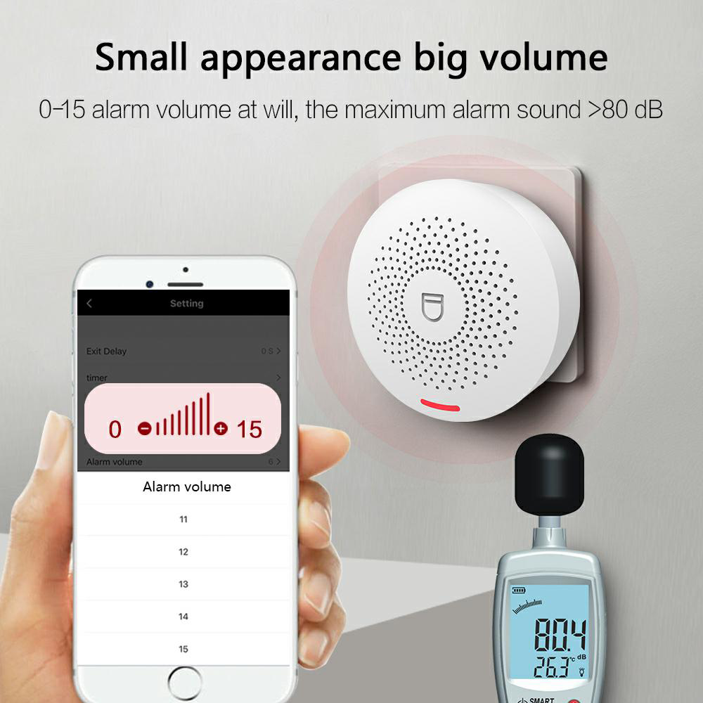 WIFI Security Alarm System Sir - Home Zone Security App review and price