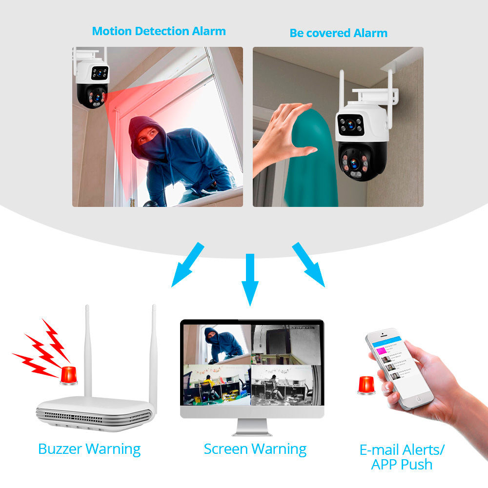 KERUI Waterproof 6MP HD Wirele - Home Security News review and price