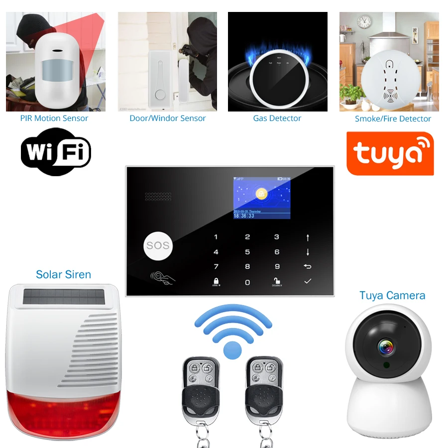 Tuya Wireless WIFI GSM Home Bu - Home Zone Security App review and price