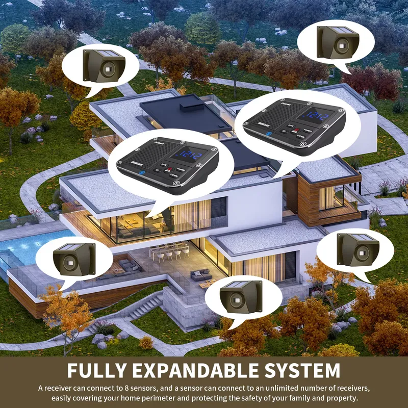 Outdoor Solar - Powered Wirele - Home Security With Alarm review and price