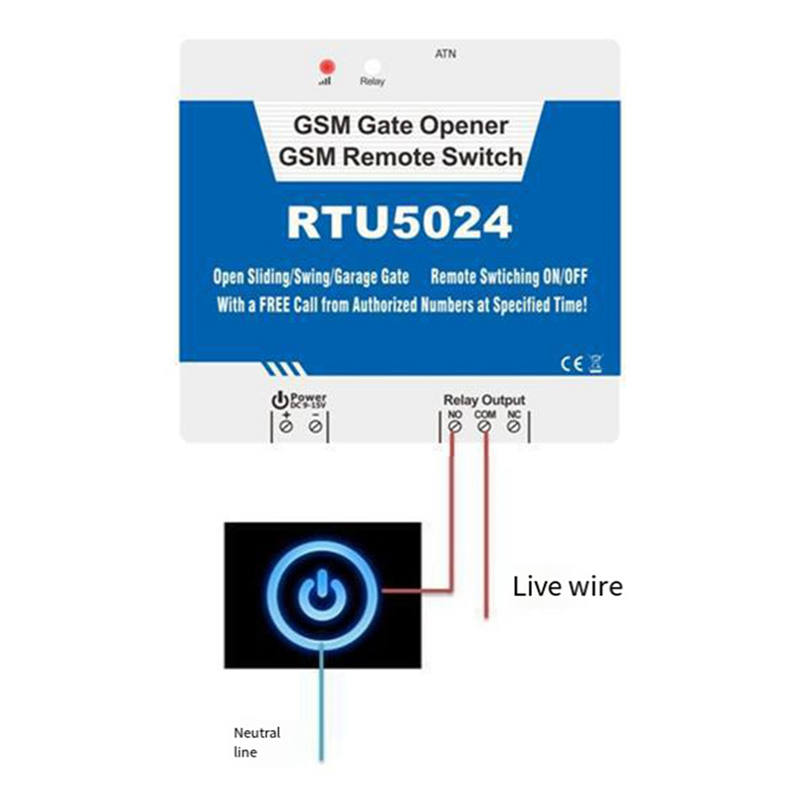 B04C-RTU5024 GSM Door Opener R - Home Security Devices review and price