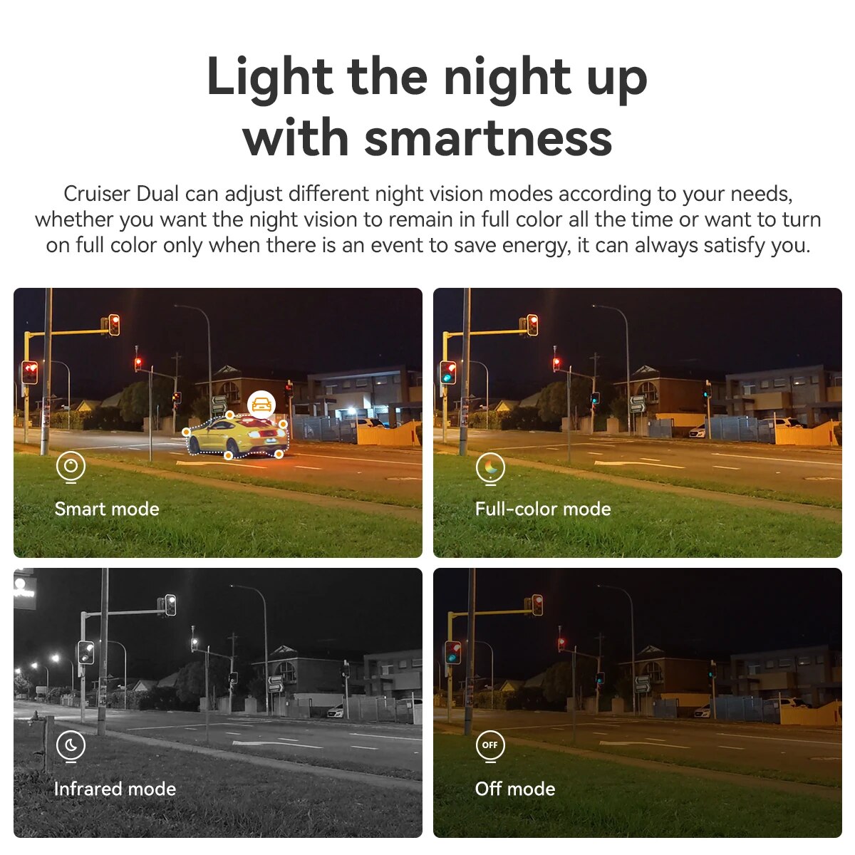 IMOU Outdoor PT Security Camer - Home Security News review and price