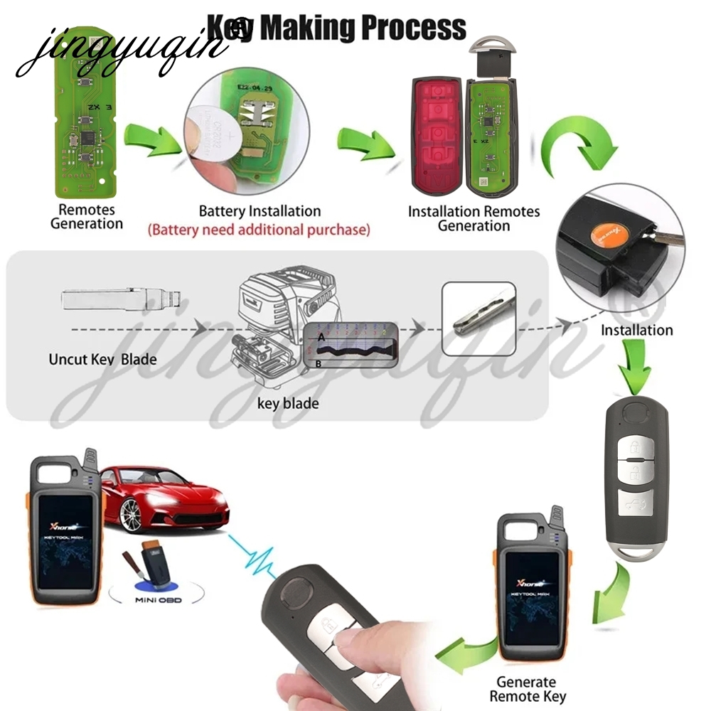 Jingyuqin 2/3 Buttons Xhorse V - Keypad Alarm Panel review and price