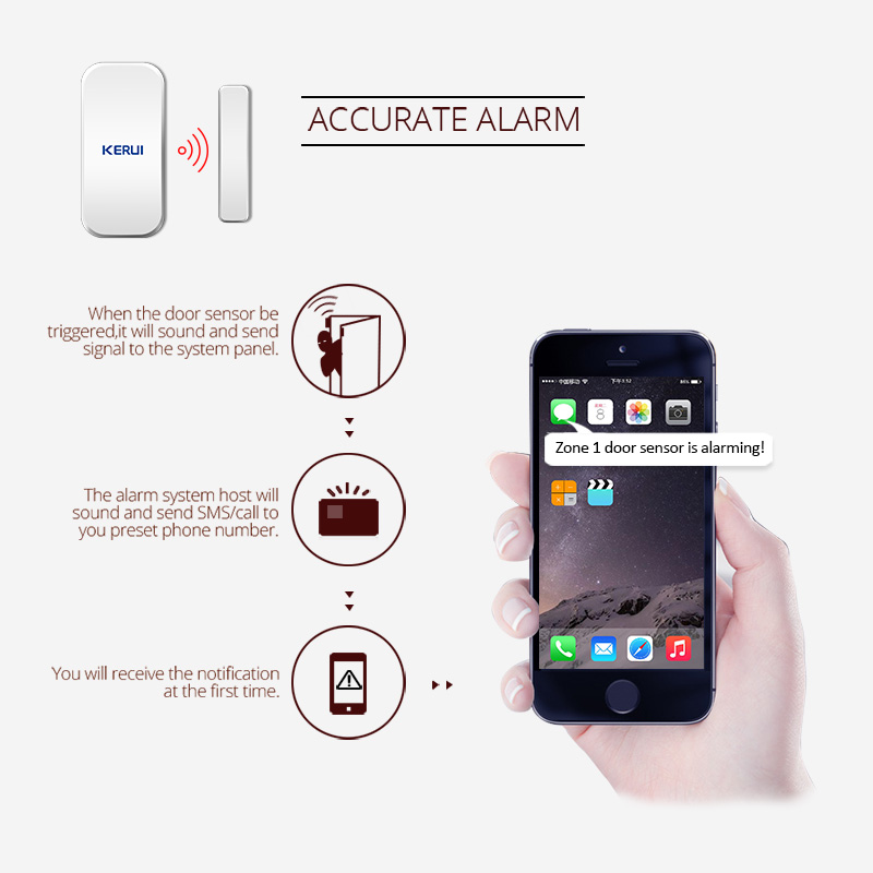 KERUI D025 Wireless Magnetic D - Keypad Alarm Panel review and price