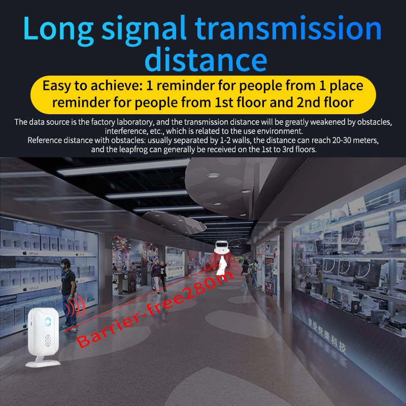 Home Security Wireless Motion  - Home Security Devices review and price
