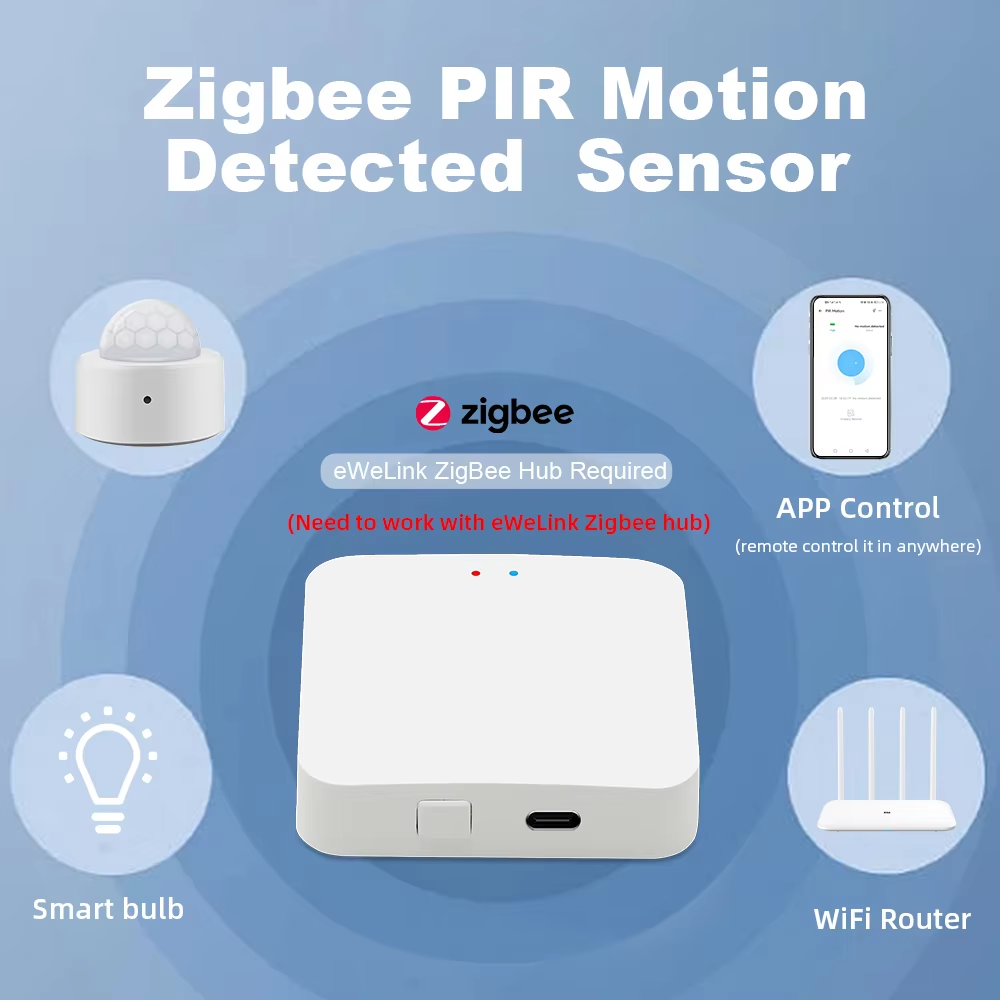 New eWeLink Zigbee Infrared Mo - Home Security Devices review and price