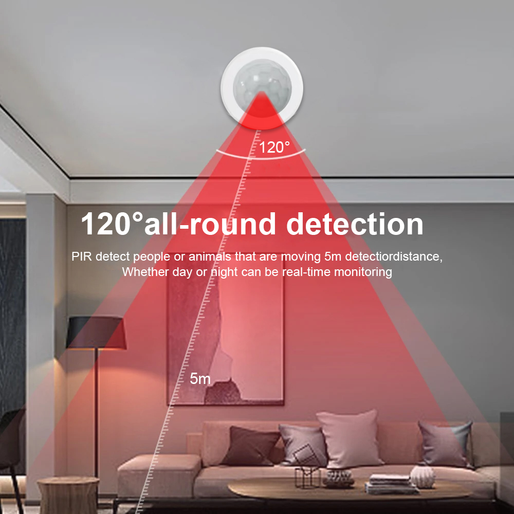 New eWeLink Zigbee Infrared Mo - Home Security Devices review and price